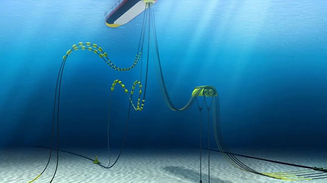 海底电缆在海上风电的应用