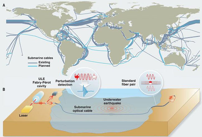 新研究用海底光纤电缆作为传感器探测并定位地震 新研究用海底光纤电缆作为传感器探测并定位地震