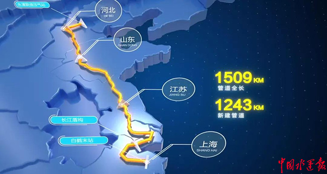 “万里长江第一长隧”——中俄东线天然气管道长江盾构穿越工程正式启动