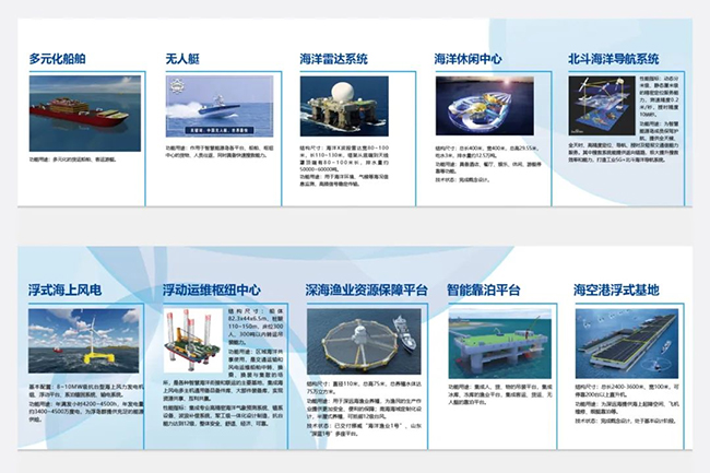 扶摇直上 筑梦深蓝——国内首台深远海浮式风电装备运抵湛江！