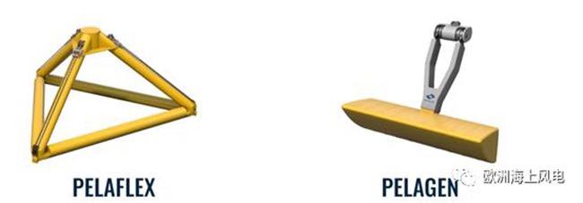 超简洁设计，浮式风电 波浪能！