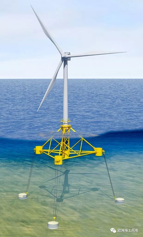 全球首台张力腿浮式风机安装完成！
