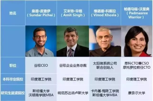 决战中东，印度的海洋工程能力也不容小觑