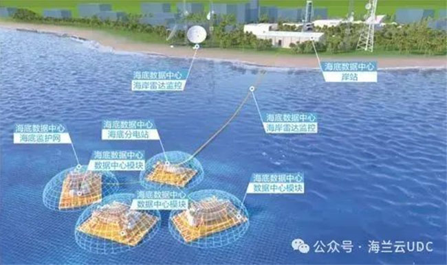 中国海上风电产业链:全景解析与发展趋势 中国海上风电产业链:全景解析与发展趋势