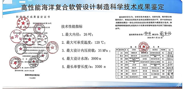 恒安泰集团自主研发成功国内首个水下3000米大口径海洋柔性复合管