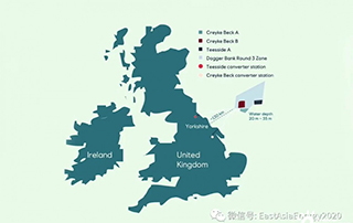 全球最大海上风电项目英国Dogger Bank开工建设