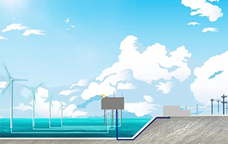 海上风电是怎样输送到陆地的